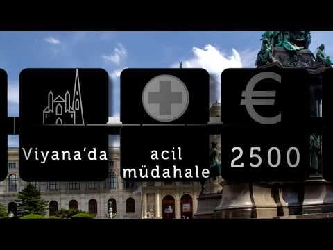 Zorunlu Trafik Sigortası Nedir ve Neden Önemlidir?